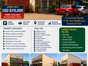 Shop & Retail Property