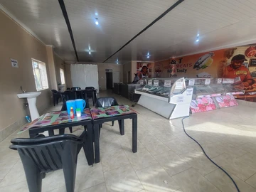 Shop & Retail Property