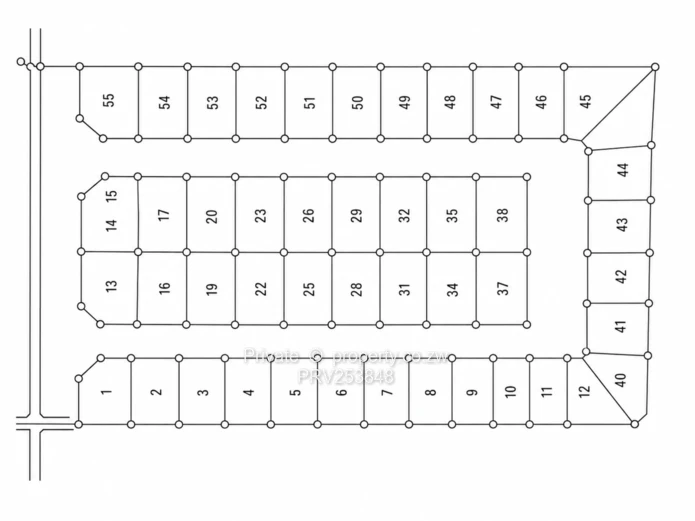 Southview Park | Gated Compound (Sole Mandate)